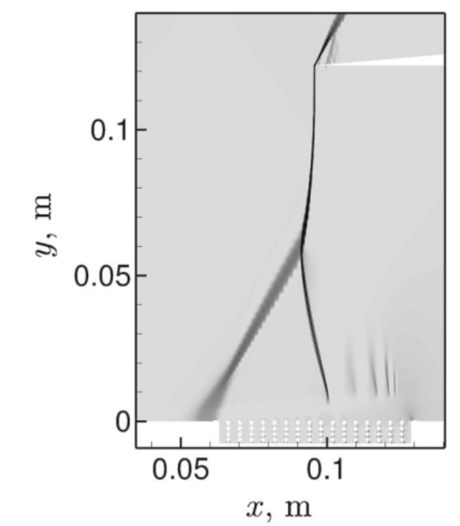 Porous-Medium Passive Flow Control for Transonic SWBLI